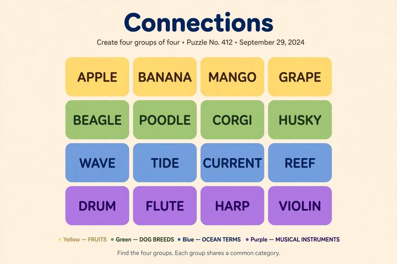 Illustration for NYT Connections daily hints and answers